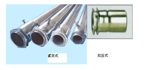 JDG管和KBG管連接方式區別
