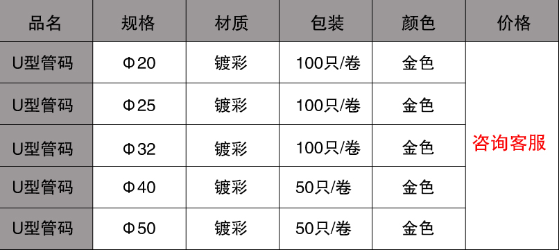 u型管碼規格價格