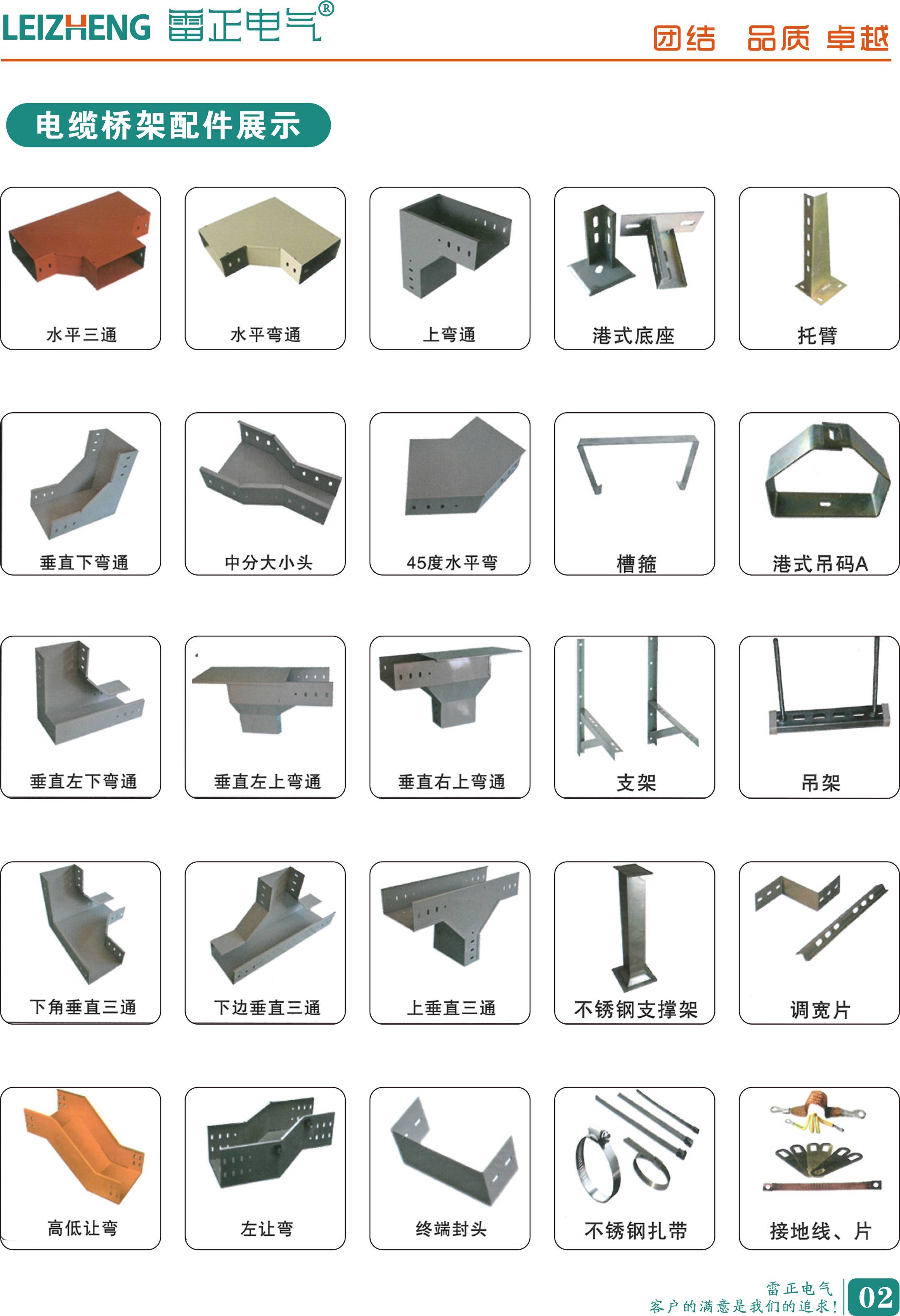 鋁合金橋架?chē)?guó)標(biāo)厚度