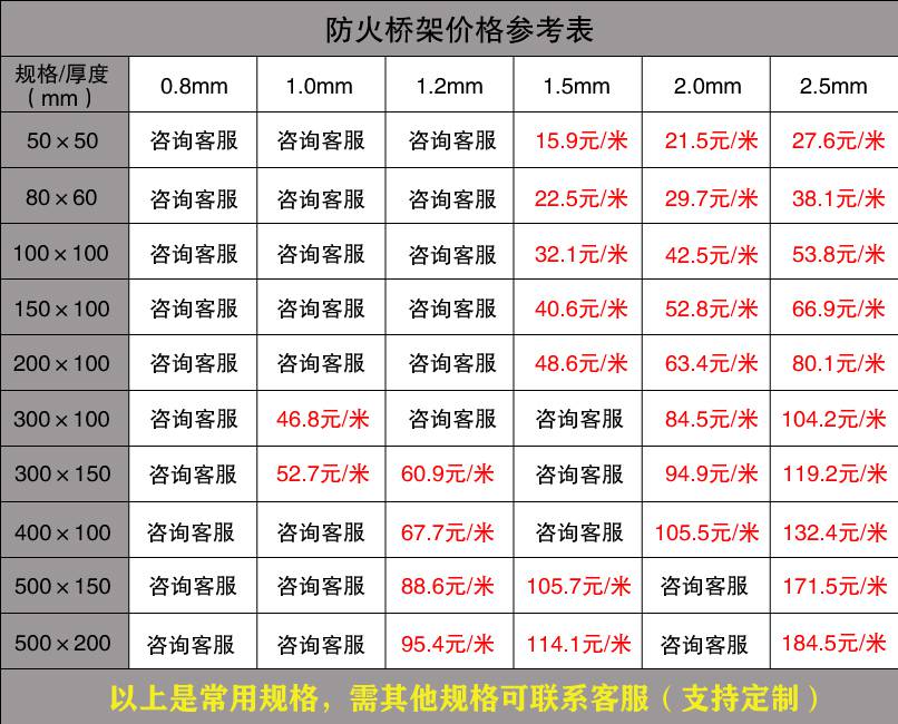 廣東電纜橋架批發(fā)價(jià)格（廠家內(nèi)部版）