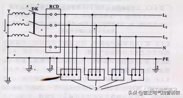 為什么回路電流走零線，漏電電流走地線？