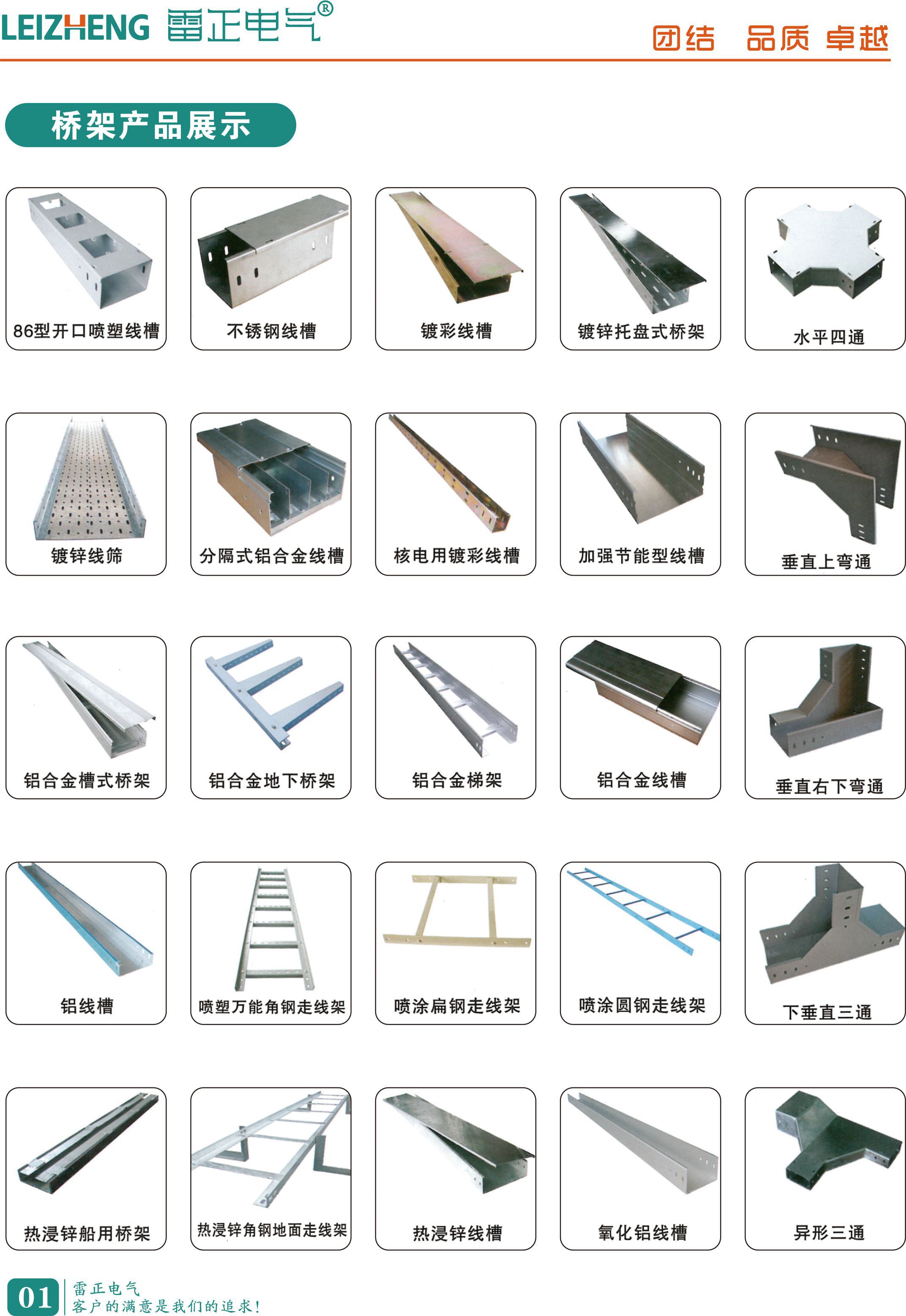金屬線槽規格和型號圖片