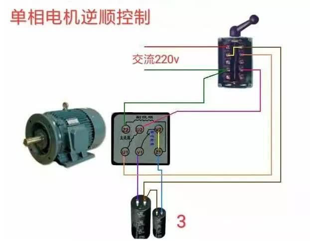 常用交流接觸器實物接線圖，簡單明了！純純的干貨！