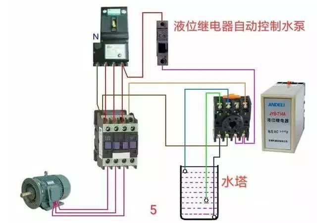 常用交流接觸器實物接線圖，簡單明了！純純的干貨！