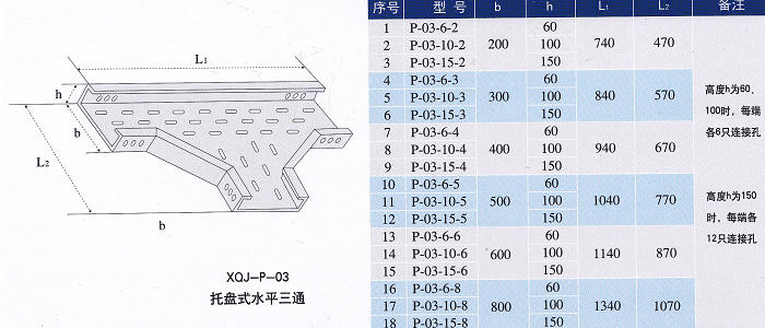 鍍鋅線槽水平三通規格型號