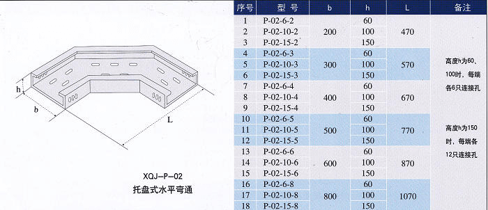 鍍鋅線槽水平彎頭規格