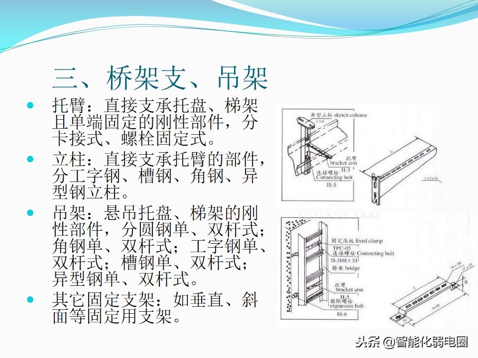 教你如何選擇橋架-電纜橋架詳細(xì)介紹及規(guī)范