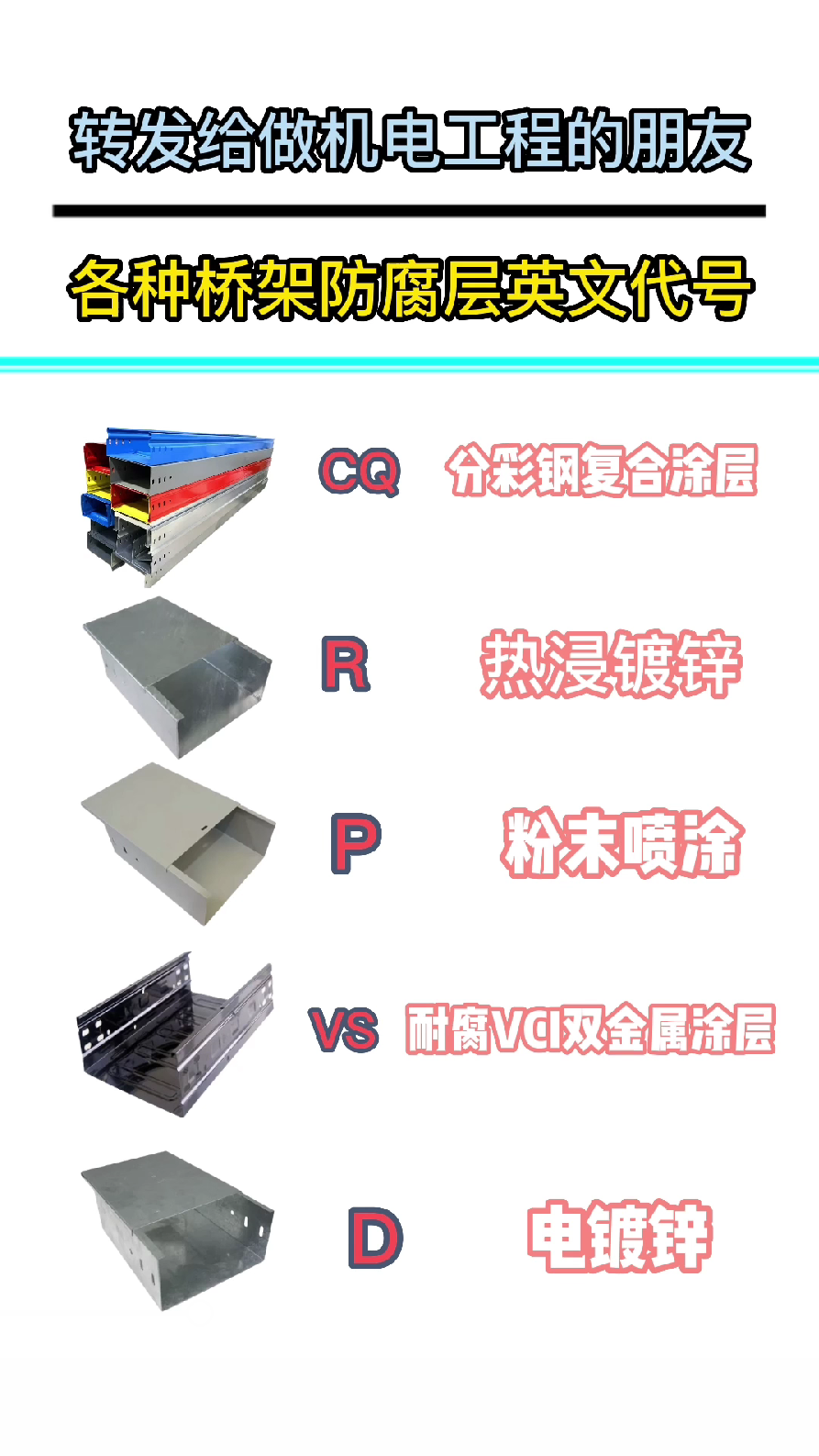 各種橋架結構形式英文代號