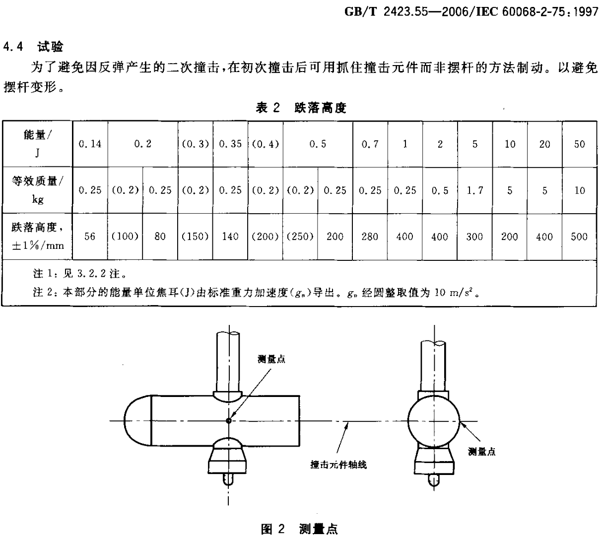 電纜橋架厚度與載荷的關系