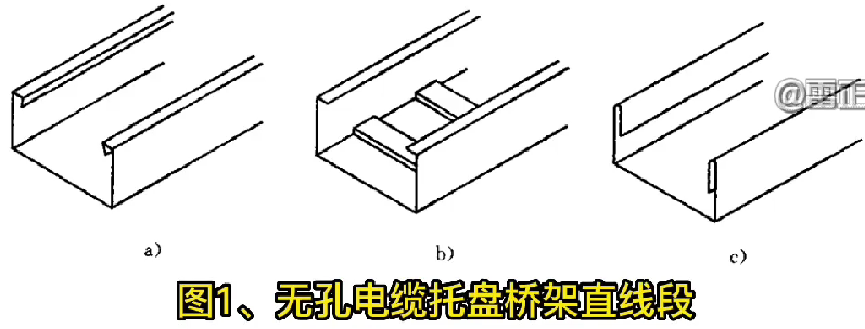 各類托盤、梯式橋架結構形式示意圖