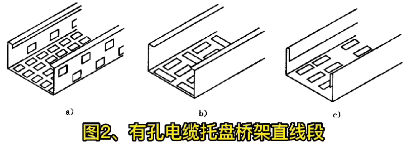 各類托盤、梯式橋架結構形式示意圖