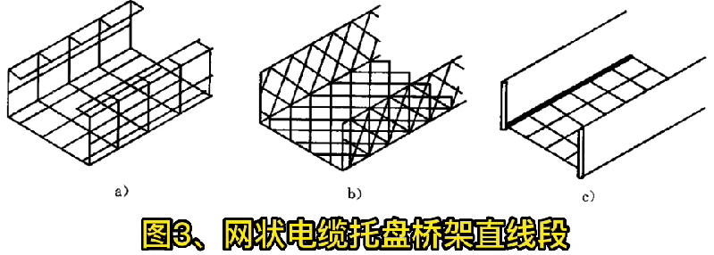 各類托盤、梯式橋架結構形式示意圖