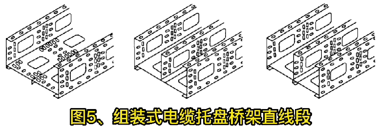 各類托盤、梯式橋架結構形式示意圖