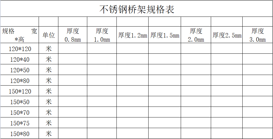 不銹鋼電纜線槽規格尺寸