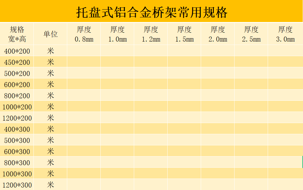 托盤式鋁合金橋架多少錢一米？規格有哪些？