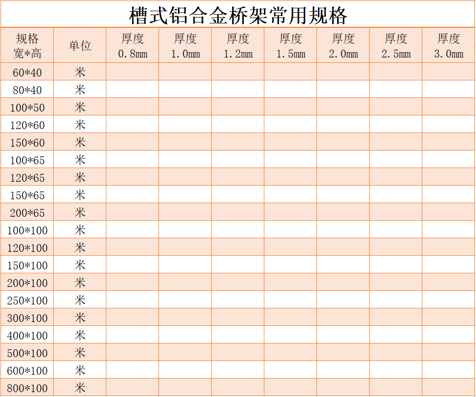 槽式鋁合金橋架多少錢一米？