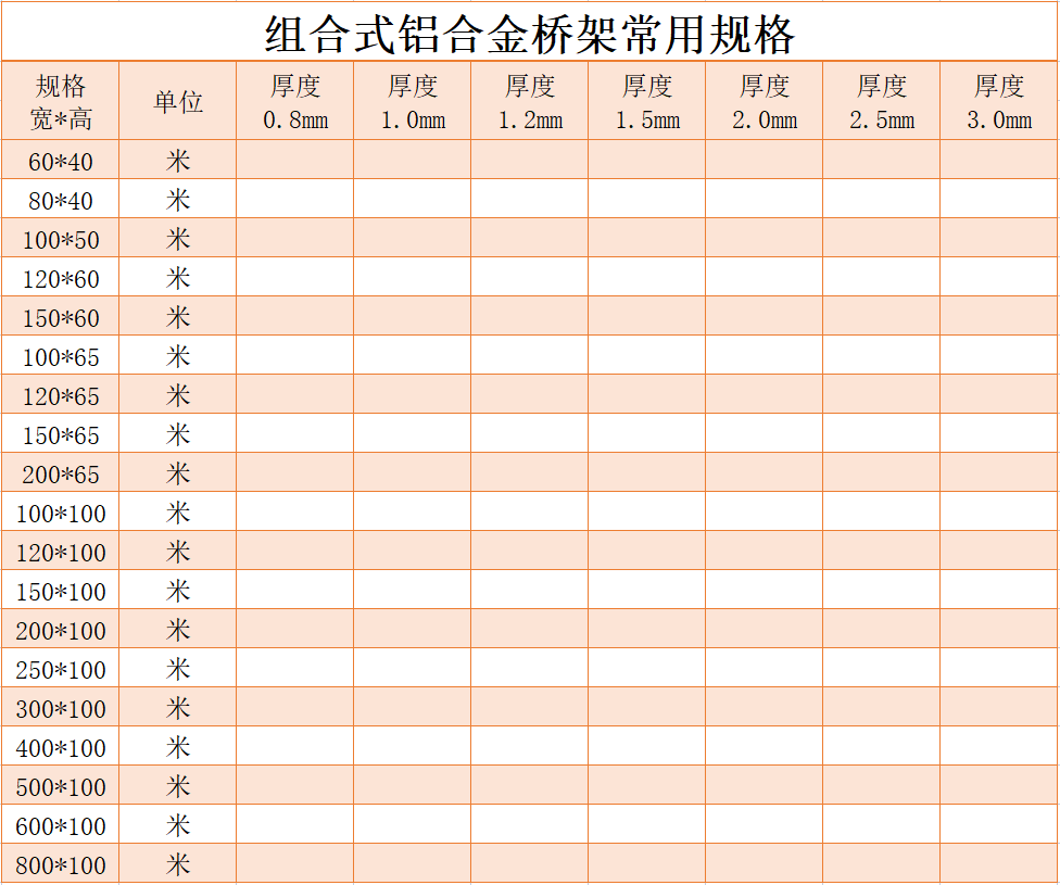組合式鋁合金橋架多少錢一米？