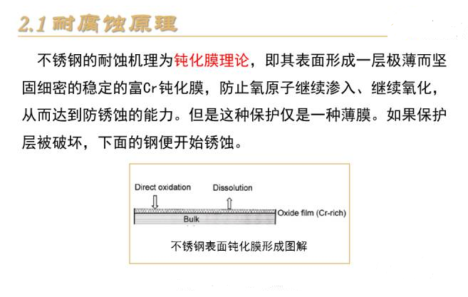 導(dǎo)致不銹鋼橋架腐蝕的因素有哪些？