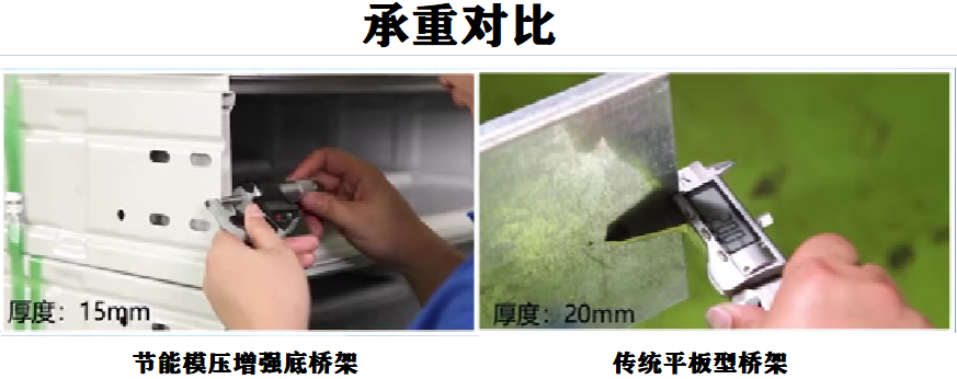 平板橋架與模壓增強底橋架承重對比