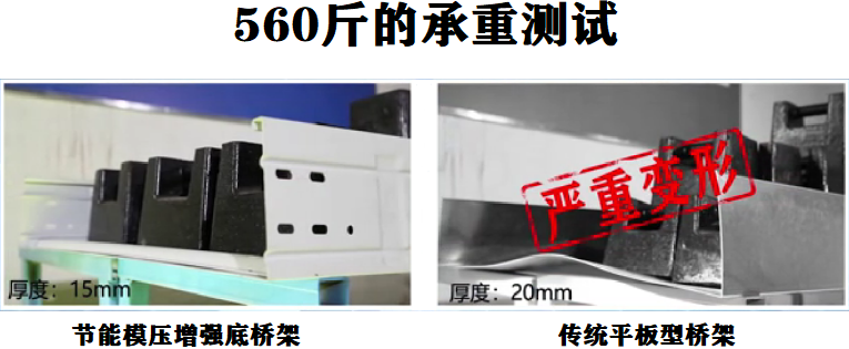 節能模壓增強底橋架與平板橋架的560斤承重對比