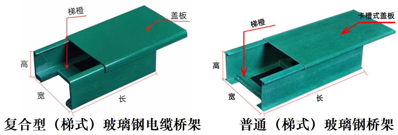 復合型（梯式)玻璃鋼電纜橋架 ，普通（梯式)玻璃鋼橋架