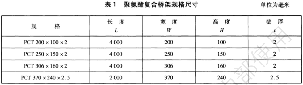 聚氨酯橋架厚度標準規范要求
