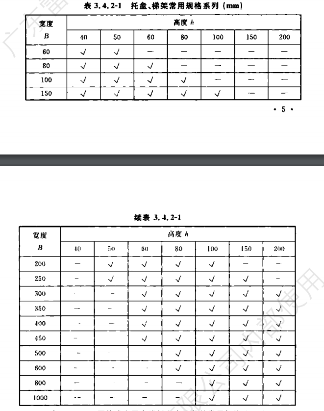 橋架規格